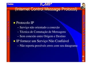 Aula - Protocolo Tcp Ip