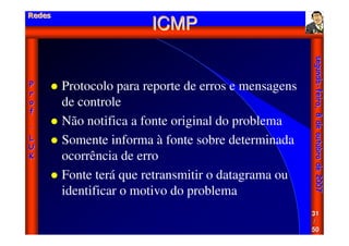 Aula - Protocolo Tcp Ip
