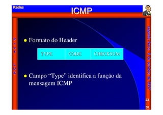 Aula - Protocolo Tcp Ip