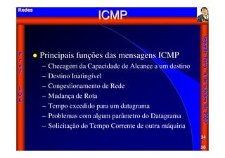 Aula - Protocolo Tcp Ip