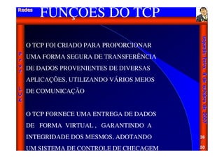 Aula - Protocolo Tcp Ip