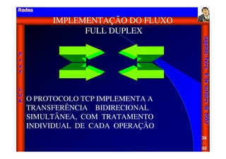 Aula - Protocolo Tcp Ip