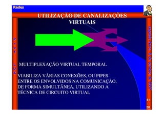 Aula - Protocolo Tcp Ip