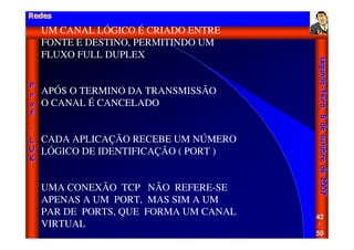 Aula - Protocolo Tcp Ip