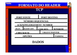 Aula - Protocolo Tcp Ip