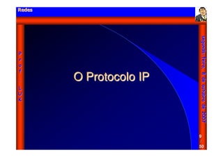 Aula - Protocolo Tcp Ip