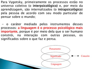 Para Vygotsky, primeiramente os processos estão no
universo coletivo (o interpsicológico) e, por meio da
aprendizagem, são internalizados (o intrapsicológico)
pela pessoa de acordo com seu modo particular de
pensar sobre o mundo;
- o caráter mediado pelos instrumentos desses
processos: a linguagem é o processo psicológico mais
importante, porque é por meio dela que o ser humano
constrói, na interação com outras pessoas, os
significados sobre o que faz e pensa.
 