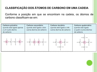 CLASSIFICAÇÃO DOS ÁTOMOS DE CARBONO EM UMA CADEIA
Conforme a posição em que se encontram na cadeia, os átomos de
carbono classificam-se em:
 