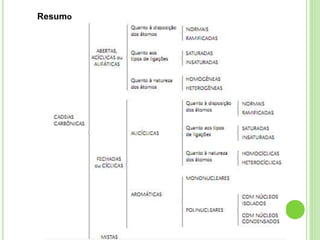 Resumo
 