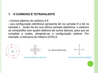 1. O CARBONO É TETRAVALENTE
- número atômico do carbono é 6
- sua configuração eletrônica apresenta 2é na camada K e 4é na
camada L. tendo 4é em sua última camada eletrônica, o carbono
os compartilha com quatro elétrons de outros átomos, para que se
complete o octeto, atingindo-se a configuração estável. Por
exemplo, a estrutura do metano (CH4) é:
 