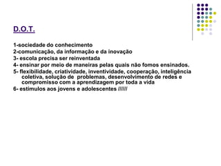 D.O.T.
1-sociedade do conhecimento
2-comunicação, da informação e da inovação
3- escola precisa ser reinventada
4- ensinar por meio de maneiras pelas quais não fomos ensinados.
5- flexibilidade, criatividade, inventividade, cooperação, inteligência
coletiva, solução de problemas, desenvolvimento de redes e
compromisso com a aprendizagem por toda a vida
6- estímulos aos jovens e adolescentes //////

 