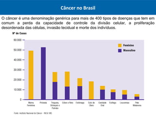 Câncer no Brasil
O câncer é uma denominação genérica para mais de 400 tipos de doenças que tem em
comum a perda da capacidade de controle da divisão celular, a proliferação
desordenada das células, invasão tecidual e morte dos indivíduos.
 