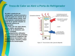 Troca de Calor ao Abrir a Porta do Refrigerador
Ao abrir a porta de um
refrigerador vertical ocorrerá a
saída de parte do volume de ar
frio contido dentro deste, com
conseqüente substituição por
parte do ar quente situado no
ambiente externo ao
refrigerador.
- O ar frio, por ser mais denso,
sai por baixo, permitindo a
entrada do ar ambiente com
calor e umidade.
- Os equipamentos utilizados
para a conservação de produtos
em temperaturas negativas são
congeladores horizontais, com
várias tampas, visando a maior
eficiência na conservação.
 