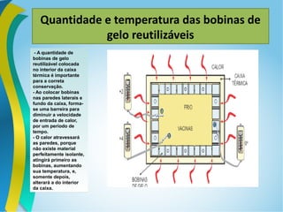 Quantidade e temperatura das bobinas de
gelo reutilizáveis
- A quantidade de
bobinas de gelo
reutilizável colocada
no interior da caixa
térmica é importante
para a correta
conservação.
- Ao colocar bobinas
nas paredes laterais e
fundo da caixa, forma-
se uma barreira para
diminuir a velocidade
de entrada de calor,
por um período de
tempo.
- O calor atravessará
as paredes, porque
não existe material
perfeitamente isolante,
atingirá primeiro as
bobinas, aumentando
sua temperatura, e,
somente depois,
alterará a do interior
da caixa.
 