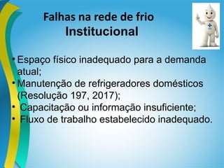 Falhas na rede de frio
Institucional

Espaço físico inadequado para a demanda
atual;

Manutenção de refrigeradores domésticos
(Resolução 197, 2017);

Capacitação ou informação insuficiente;

Fluxo de trabalho estabelecido inadequado.
 