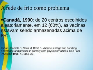 A rede de frio como problema
Canadá, 1990: de 20 centros escolhidos
aleatoriamente, em 12 (60%), as vacinas
estavam sendo armazenadas acima de
8ºC.
Yuan L, Daniels S, Naus M, Brcic B. Vaccine storage and handling.
Knowledge and practice in primary care physicians' offices. Can Fam
Physician 1995; 41:1169-76.
 