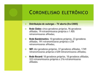 C ORONELISMO ELETRÔNICO


Distribuição de outorgas – TV aberta (fev/2005)



Rede Globo: cinco geradoras próprias, 96 geradoras
afiliadas, 19 retransmissoras próprias e 1.405
retransmissoras afiliadas;



Rede Bandeirantes: 10 geradoras próprias, 23 geradoras
afiliadas, 191 retransmissoras próprias e 234
retransmissoras afiliadas;



SBT: dez geradoras próprias, 37 geradoras afiliadas, 1749
retransmissoras próprias e 639 retransmissoras afiliadas;



Rede Record: 18 geradoras próprias, 18 geradoras afiliadas,
322 retransmissoras próprias e 216 retransmissoras
afiliadas.

 