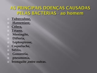  Tuberculose,
 Hanseníase,
 Cólera,
 Tétano,
 Meningite,
 Difteria,
 Leptospirose,
 Coqueluche,
 Sífilis,
 Gonorréia,
 pneumonia,
 bronquite ,entre outras.
 