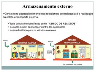  laboratório de análises clínicas e postos de coleta de material biológico 