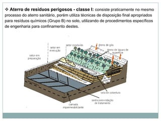  serviços de tatuagens