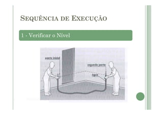 SEQUÊNCIA DE EXECUÇÃO
1 - Verificar o Nível
 