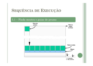 5.1 – Fiada mestra e guias de prumo
1 - Contrapiso
2 - Piso acabado
2
1
Teto ou
altura
do forro
Guia de
prumo
Fiada mestra
Etapa 1 - Fixação da fiada mestra e guias de prumos
Régua
SEQUÊNCIA DE EXECUÇÃO
 
