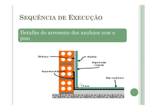 Detalhe do arremate dos azulejos com o
piso
A zule jo
Piso c e râ m ic o
5 m m
Im p e rm e a b iliza ç ã o
Em b o ç o
A rg a m a ssa
c ola nte
SEQUÊNCIA DE EXECUÇÃO
 