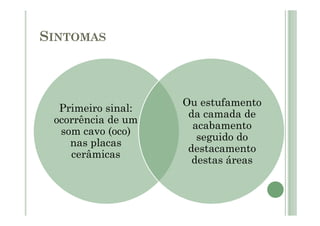 SINTOMAS
Primeiro sinal:
ocorrência de um
som cavo (oco)
nas placas
cerâmicas
Ou estufamento
da camada de
acabamento
seguido do
destacamento
destas áreas
 