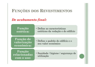 • Define as características
estéticas da vedação e do edifício
Função
estética:
• Define o padrão do edifício e o
seu valor econômico
Função de
valorização
econômica:
• Sanidade / higiene / segurança de
utilização
Função
relacionadas
com o uso:
De acabamento final:
FUNÇÕES DOS REVESTIMENTOS
 