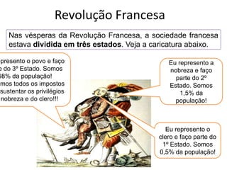 Revolução Francesa
Nas vésperas da Revolução Francesa, a sociedade francesa
estava dividida em três estados. Veja a caricatura abaixo.

epresento o povo e faço
e do 3º Estado. Somos
98% da população!
amos todos os impostos
sustentar os privilégios
nobreza e do clero!!!

Eu represento a
nobreza e faço
parte do 2º
Estado. Somos
1,5% da
população!

Eu represento o
clero e faço parte do
1º Estado. Somos
0,5% da população!

 