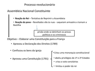 Processo revolucionário

Assembleia Nacional Constituinte
• Reação do Rei – Tentativa de Reprimir a Assembleia
• Reação do povo – Revoltados vão às ruas - saqueiam armazéns e tomam a
Bastilha
prisão onde se detinham os presos
políticos e os criminosos

Objetivo – Elaborar uma Constituição para a França
• Aprovou a Declaração dos Direitos (1789)
• Confiscou os bens da igreja
• Aprovou uma Constituição (1791)

• Criou uma monarquia constitucional
• aboliu privilégios do 1º e 2º Estados

• criou o voto censitários
• limitou o poder do rei

 