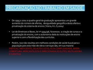 PRECARIZAÇÃO NOTRABALHO EM SAÚDE
• De 1995 a 2001 o quadro geral da graduação apresentou um grande
aumento do número de ofertas, desigualdade geográfica desta oferta e
privatização do sistema de ensino.(Vieira,A.L.S,2004)
• Lei de Diretrizes e Bases, lei nº 9394/96, favoreceu a criação de cursos e a
privatização do ensino, com a autonomia dada às instituições de ensino
superior e com a flexibilização dos currículos.
• Porém, isso não resultou em melhores condições de saúde bucal para a
população pois esta mão-de-obra e serviços são, em sua maioria:
INEFICAZ, INEFICIENTE, DE ALTO CUSTO, ALTA COMPLEXIDADE, BAIXA
COBERTURA, MERCANTILISTA E DIRECIONADAÀS ELITES, MUTILADORA
E CURATIVA
 