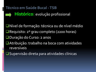 Técnico em Saúde Bucal -TSB
Histórico: evolução profissional
Nível de formação: técnica ou de nível médio
Requisito: 2º grau completo (2200 horas)
Duração do Curso: 2 anos
Atribuição: trabalho na boca com atividades
reversíveis
Supervisão direta para atividades clínicas
 