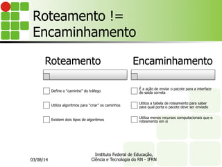 Roteamento !=
Encaminhamento
Roteamento
Define o “caminho” do tráfego
Utiliza algoritmos para “criar” os caminhos
Existem dois tipos de algoritmos
Encaminhamento
É a ação de enviar o pacote para a interface
de saída correta
Utiliza a tabela de roteamento para saber
para qual porta o pacote deve ser enviado
Utiliza menos recursos computacionais que o
roteamento em si
03/08/14
Instituto Federal de Educação,
Ciência e Tecnologia do RN - IFRN
 