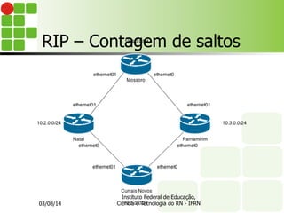 RIP – Contagem de saltos
03/08/14
Instituto Federal de Educação,
Ciência e Tecnologia do RN - IFRN
 