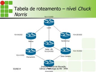 Tabela de roteamento – nível Chuck
Norris
03/08/14
Instituto Federal de Educação,
Ciência e Tecnologia do RN - IFRN
 