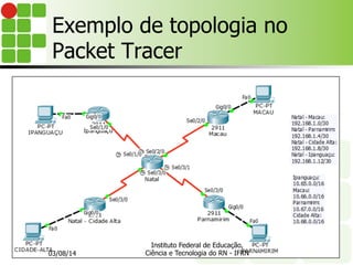 Exemplo de topologia no
Packet Tracer
03/08/14
Instituto Federal de Educação,
Ciência e Tecnologia do RN - IFRN
 