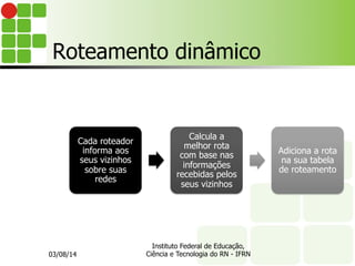 Roteamento dinâmico
Cada roteador
informa aos
seus vizinhos
sobre suas
redes
Calcula a
melhor rota
com base nas
informações
recebidas pelos
seus vizinhos
Adiciona a rota
na sua tabela
de roteamento
03/08/14
Instituto Federal de Educação,
Ciência e Tecnologia do RN - IFRN
 