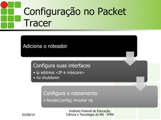 Configuração no Packet
Tracer
Adiciona o roteador
Configura suas interfaces
• ip address <IP e máscara>
• no shutdown
Configura o roteamento
• Router(config) #router rip
03/08/14
Instituto Federal de Educação,
Ciência e Tecnologia do RN - IFRN
 