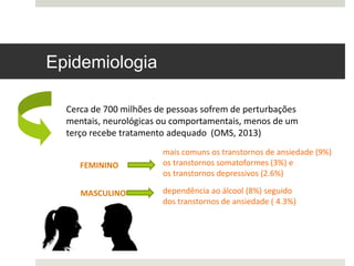Cerca de 700 milhões de pessoas sofrem de perturbações
mentais, neurológicas ou comportamentais, menos de um
terço recebe tratamento adequado (OMS, 2013)
mais comuns os transtornos de ansiedade (9%)
os transtornos somatoformes (3%) e
os transtornos depressivos (2.6%)
FEMININO
MASCULINO dependência ao álcool (8%) seguido
dos transtornos de ansiedade ( 4.3%)
Epidemiologia
 