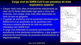 Carga viral do SARS-CoV-2 em amostras do trato
respiratório superior
MMWR, Mar, 2014
Zou L et al. NEJM 2020
• Cargas virais mais altas (inversamente relacionadas ao
valor da Ct) foram detectadas logo após o início dos
sintomas, com cargas virais mais altas detectadas no
nariz do que na garganta.
• O padrão de shedding viral de pacientes infectados com
SARS-CoV-2 se assemelha ao de pacientes com
influenza e parece diferente do visto em pacientes
infectados com SARS-CoV
• A carga viral detectada no paciente assintomático foi
semelhante à dos pacientes sintomáticos, o que sugere o
potencial de transmissão de pacientes assintomáticos ou
oligosintomáticos.
 
