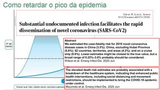 Abstract
We estimated the case-fatality risk for 2019 novel coronavirus
disease cases in China (3.5%); China, excluding Hubei Province
(0.8%); 82 countries, territories, and areas (4.2%); and on a cruise
ship (0.6%). Lower estimates might be closest to the true value, but a
broad range of 0.25%–3.0% probably should be considered.
Wilson et al. Emerg Infect Dis. 2020 Jun
The elevated death risk estimates are probably associated with a
breakdown of the healthcare system, indicating that enhanced public
health interventions, including social distancing and movement
restrictions, should be implemented to bring the COVID-19 epidemic
under control.
Mizumoto et al. Emerg Infect Dis. 2020 Jun
 