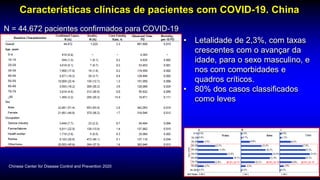 Chinese Center for Disease Control and Prevention 2020
Características clínicas de pacientes com COVID-19. China
N = 44.672 pacientes confirmados para COVID-19
• Letalidade de 2,3%, com taxas
crescentes com o avançar da
idade, para o sexo masculino, e
nos com comorbidades e
quadros críticos.
• 80% dos casos classificados
como leves
 
