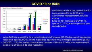 COVID-19 na Itália
• A insuficiência respiratória foi a complicação mais frequente (96,5% dos casos), seguida de
lesãorenal aguda (29,2%), infarto miocárdico aguda (10,4%) e infecção secundária (8,5%).
• 36/3200 (1,1%) das mortes ocorreram em pessoas < 50 anos, 9 delas em menores de 40
anos (31 a 39 anos, 8 do sexo masculino)
Instituto Superiore di Sanita
A mediana de idade dos casos foi de 63
anos e dos óbitos foi de 80 anos.
As mulheres representaram 29% das
mortes.
Entre os 481 mortes por COVID-19,
apenas 6 (1,2%) eram de pessoas sem
comorbidades.
 