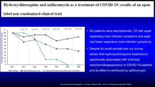 • Six patients were asymptomatic, 22 had upper
respiratory tract infection symptoms and eight
had lower respiratory tract infection symptoms.
• Despite its small sample size our survey
shows that hydroxychloroquine treatment is
significantly associated with viral load
reduction/disappearance in COVID-19 patients
and its effect is reinforced by azithromycin.
Journal of Antimicrobial Agents – In Press 17 March 2020 – DOI : 10.1016/j.ijantimicag.2020.105949
 