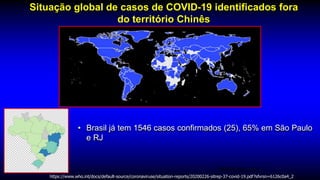 Situação global de casos de COVID-19 identificados fora
do território Chinês
MMWR, Mar, 2014
• Brasil já tem 1546 casos confirmados (25), 65% em São Paulo
e RJ
https://www.who.int/docs/default-source/coronaviruse/situation-reports/20200226-sitrep-37-covid-19.pdf?sfvrsn=6126c0a4_2
 