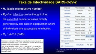 • R0 (basic reproductive number)
• R0 of an infection can be thought of as
the expected number of cases directly
generated by one case in a population where
all individuals are susceptible to infection.
• R0: 1.4–2.5 (OMS)
Taxa de Infectividade SARS-CoV-2
• R0: 2.24 (95%CI: 1.96-2.55) - 3.58 (95%CI: 2.89-4.39)
Int J Infect Dis. 2020 Jan 30. pii: S1201-9712(20)30053-9
CDC/WHO
 