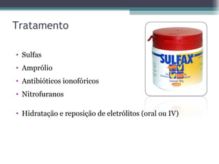 Tratamento
• Sulfas
• Amprólio
• Antibióticos ionofóricos
• Nitrofuranos
• Hidratação e reposição de eletrólitos (oral ou IV)
 