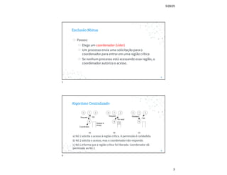 5/28/25
3
Exclusão Mútua
◎ Passos:
◎ Elege um coordenador (Líder)
◎ Um processo envia uma solicitação para o
coordenador para entrar em uma região crítica
◎ Se nenhum processo está acessando essa região, o
coordenador autoriza o acesso.
5
5
Algoritmo Centralizado
a) Nó 1 solicita o acesso à região crítica. A permissão é condedida.
b) Nó 2 solicita o acesso, mas o coordenador não responde.
c) Nó 1 informa que a região crítica foi liberada. Coordenador dá
permissão ao Nó 2.
6
6
 