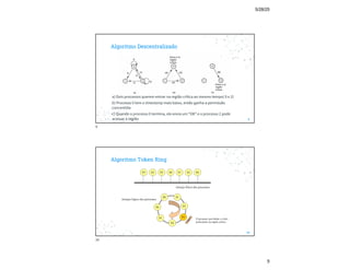 5/28/25
5
Algoritmo Descentralizado
a) Dois processos querem entrar na região crítica ao mesmo tempo( 0 e 2)
b) Processo 0 tem o timestamp mais baixo, então ganha a permissão
concentida
c) Quando o processo 0 termina, ele envia um “OK” e o processo 2 pode
acessar a região 9
9
Algoritmo Token Ring
10
10
 